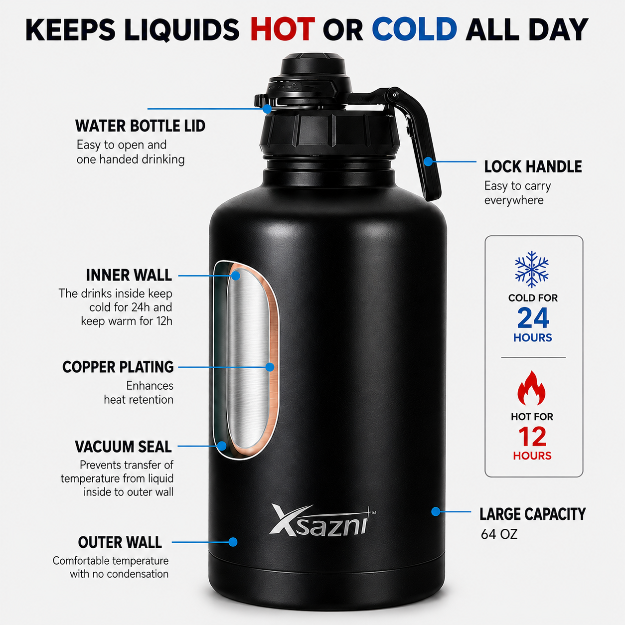 Xsazni 64 oz Insulated Water Bottle
