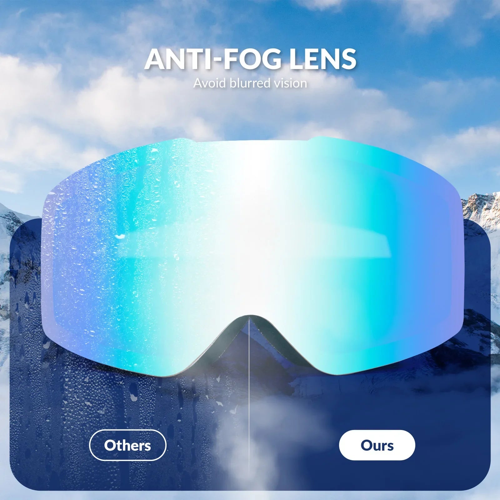 Frameless Anti-fog Ski Goggles with UV400 Protection for Men & Women